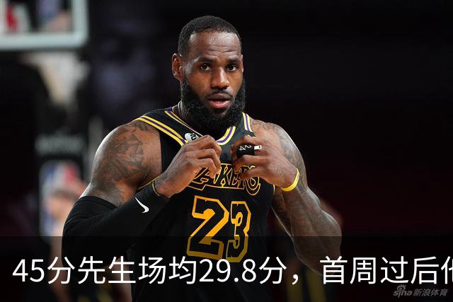 45分先生场均29.8分，首周过后他真能进全明星？